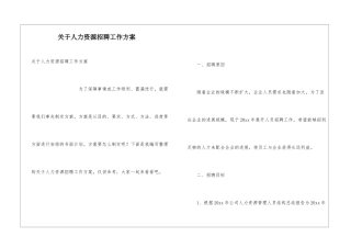 关于人力资源招聘工作方案