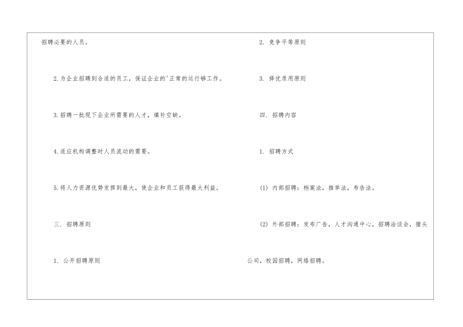 关于人力资源招聘方案策划书_第2页