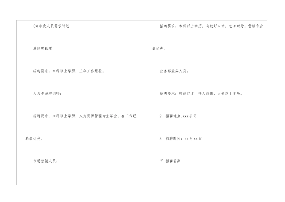 关于人力资源招聘方案策划书_第3页