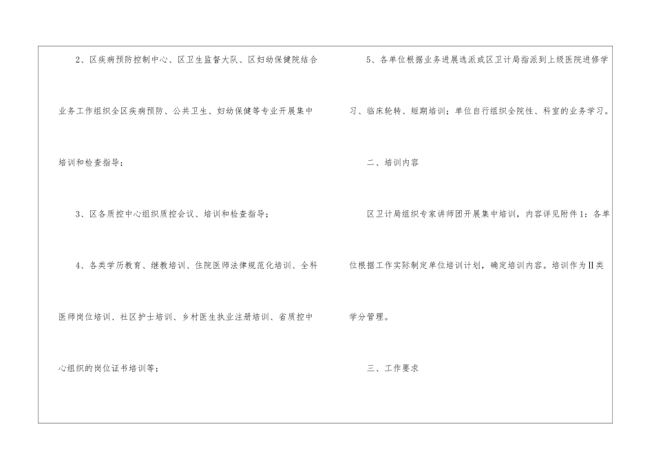 关于人员培训计划八篇_第2页