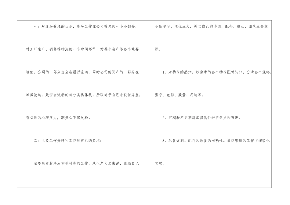 关于仓库年终工作总结模板汇总九篇_第2页