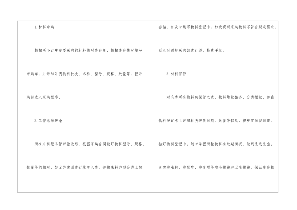 关于仓库年终工作总结集合7篇_第2页