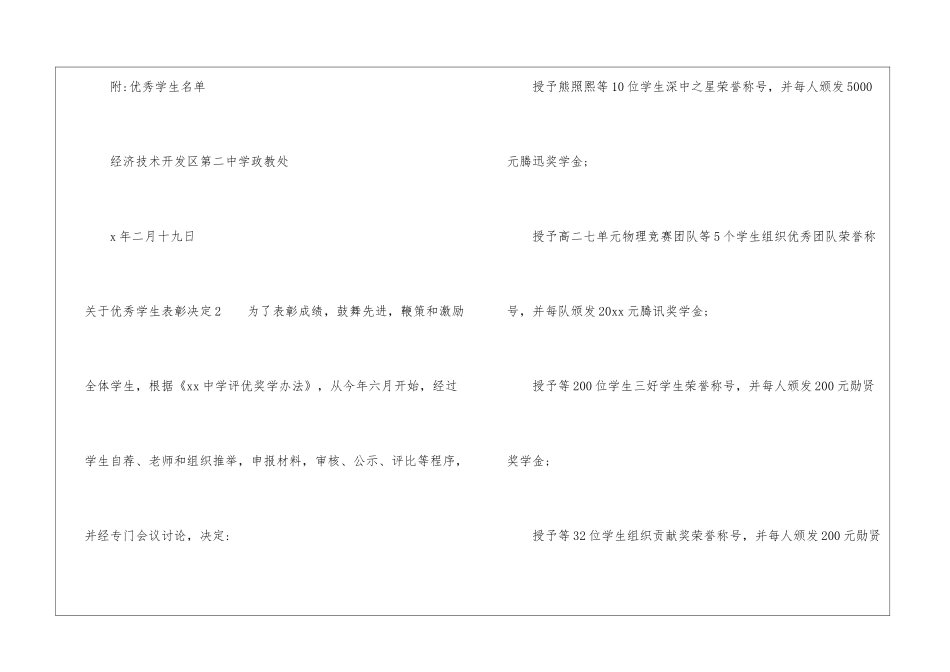 关于优秀学生表彰决定-决定_第2页