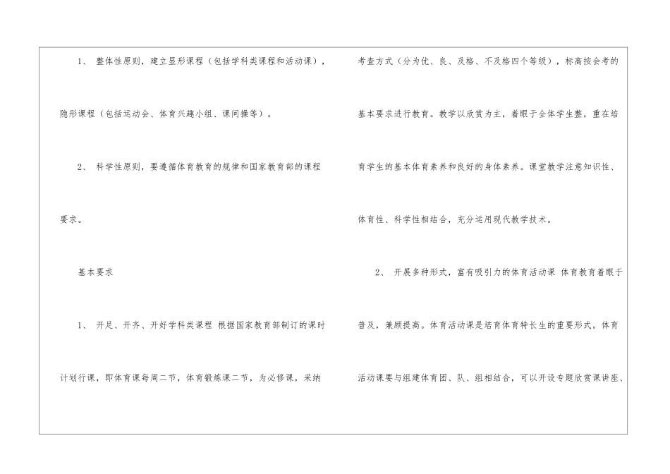 关于体育教学工作计划模板汇总六篇_第2页