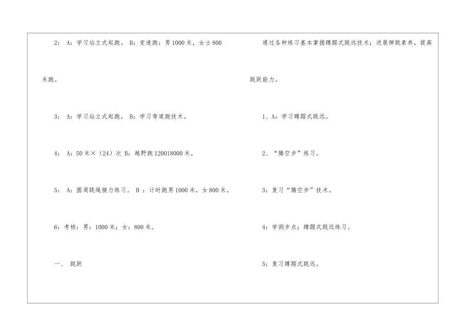关于八年级体育工作计划汇编7篇_第2页