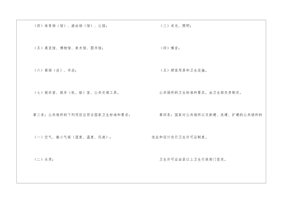 关于公共场所管理制度_第2页