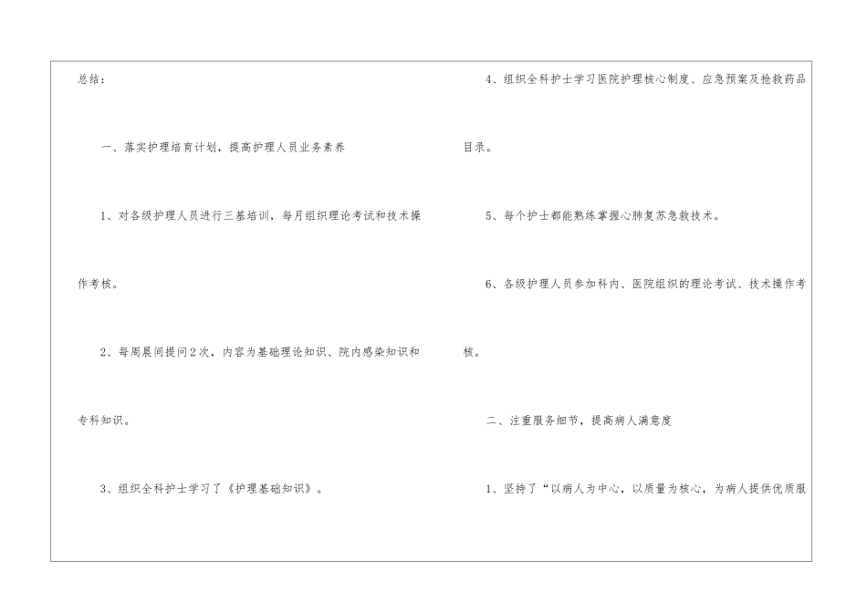 关于内科工作总结合集八篇_第2页