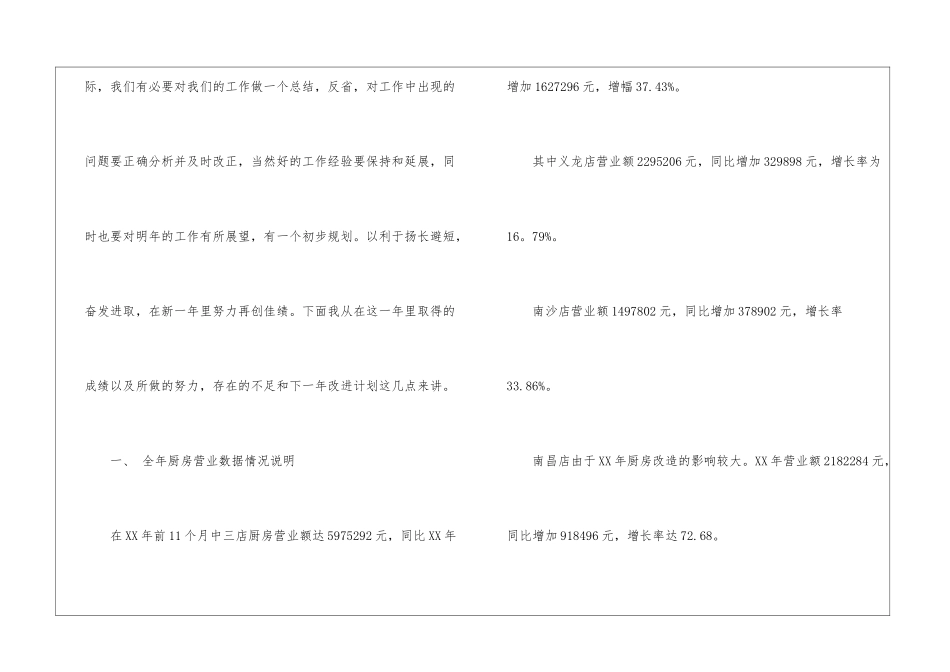 关于厨师年终工作总结模板8篇_第2页