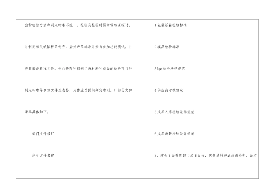 关于品质部年终工作总结3篇_第3页