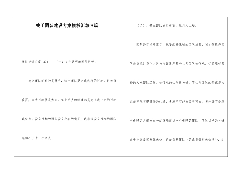 关于团队建设方案模板汇编9篇_第1页