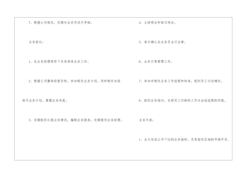 关于团队建设方案模板集合5篇_第2页