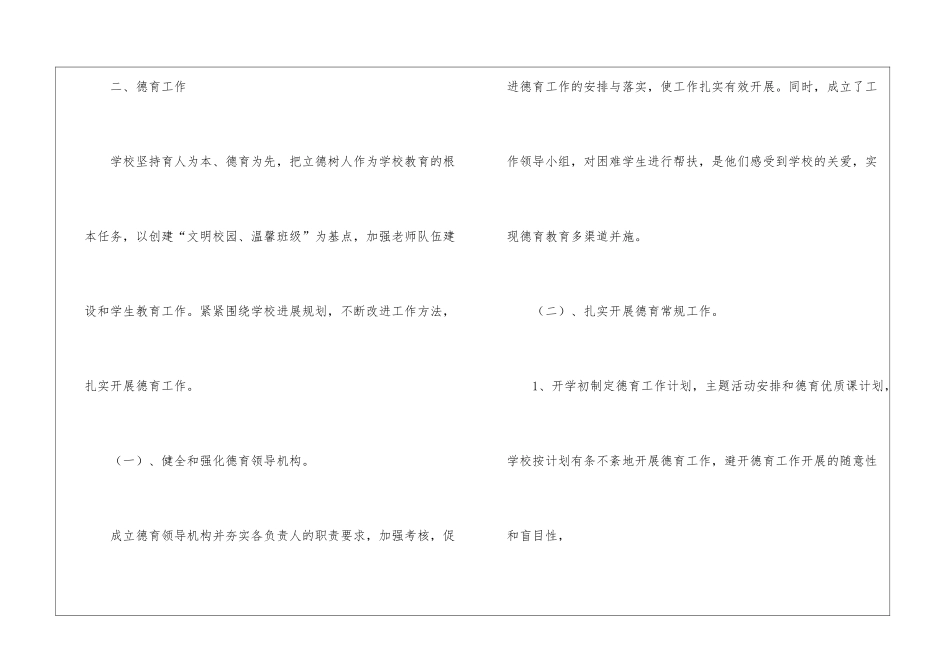 关于学校年度工作总结集合五篇_第2页