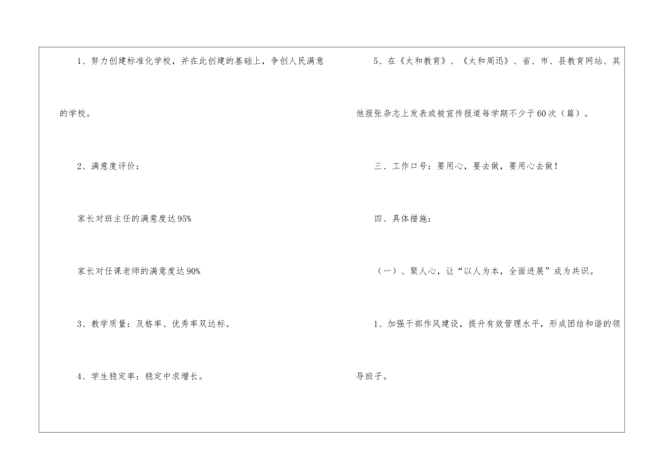 关于学校春季工作计划模板集锦8篇_第2页
