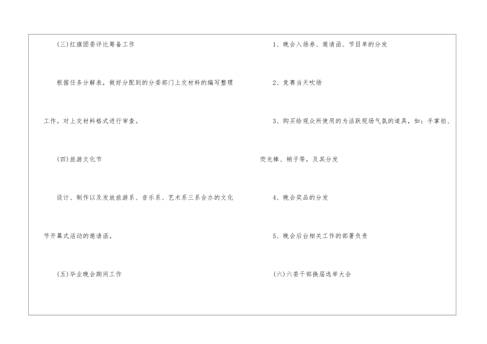关于学生会工作总结7篇_第2页