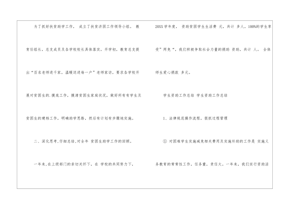 关于学生资助的工作总结_第2页