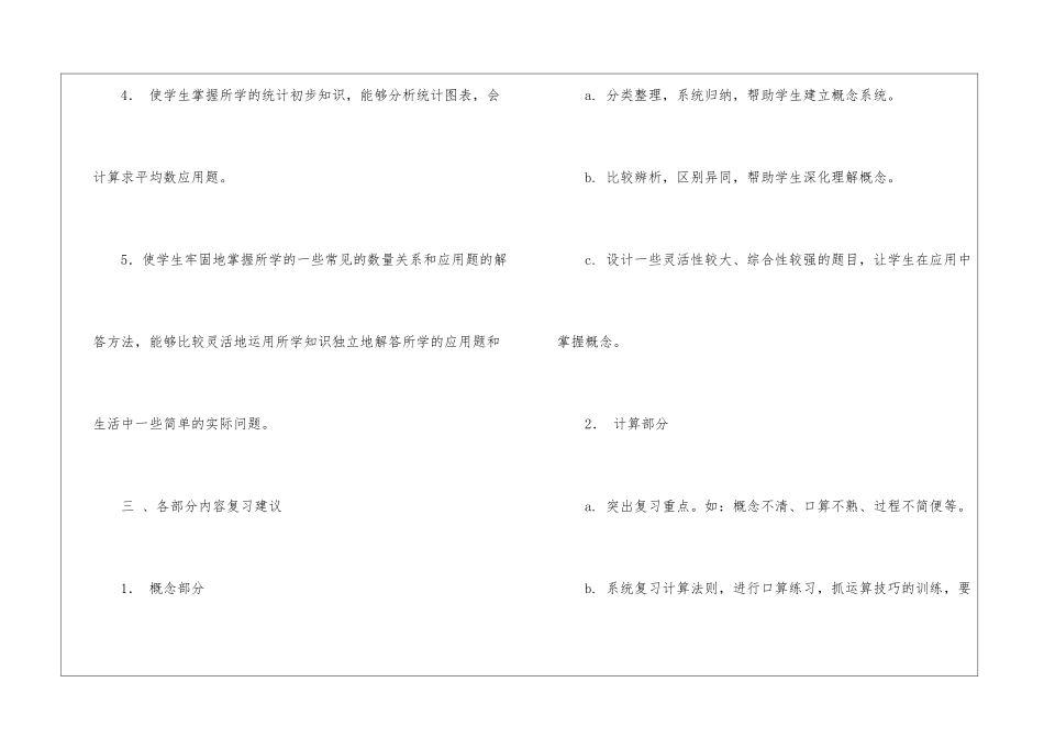 关于小学数学的总复习计划_第2页