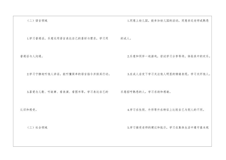关于小班教师工作计划8篇_第3页