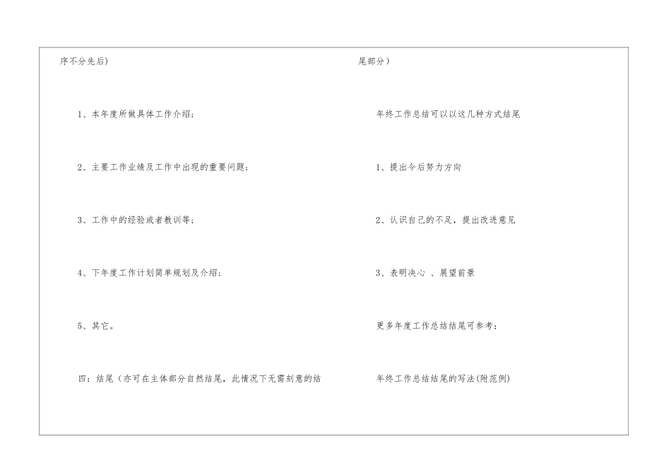 关于工作总结15篇_第3页