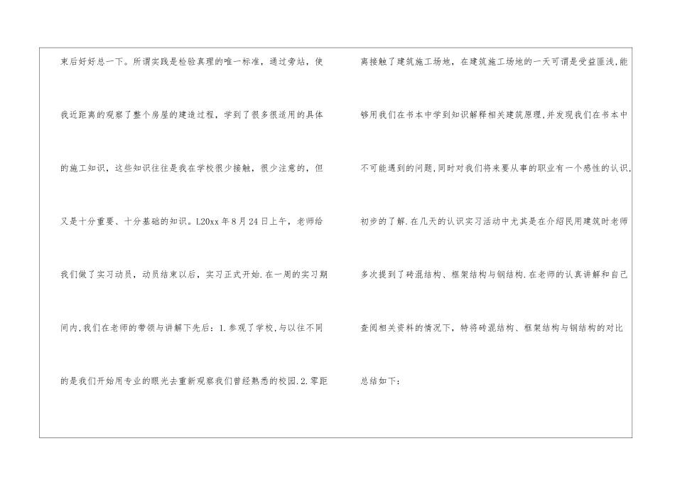 关于工程认识实习报告集锦7篇_第2页