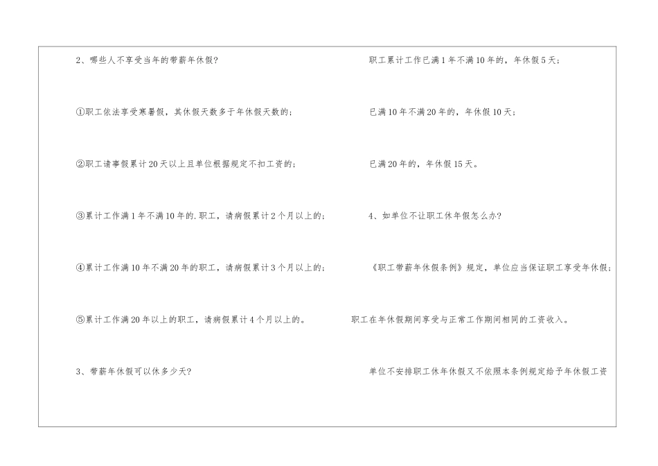 关于带薪年休假的常见问题_第2页