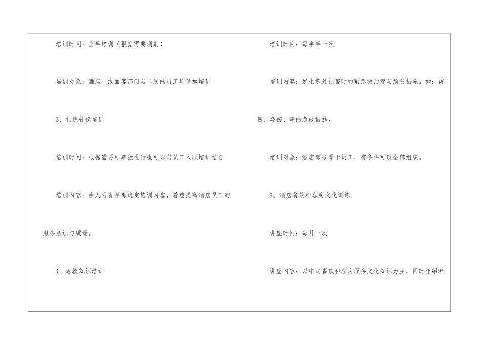 关于年度培训计划6篇_第2页