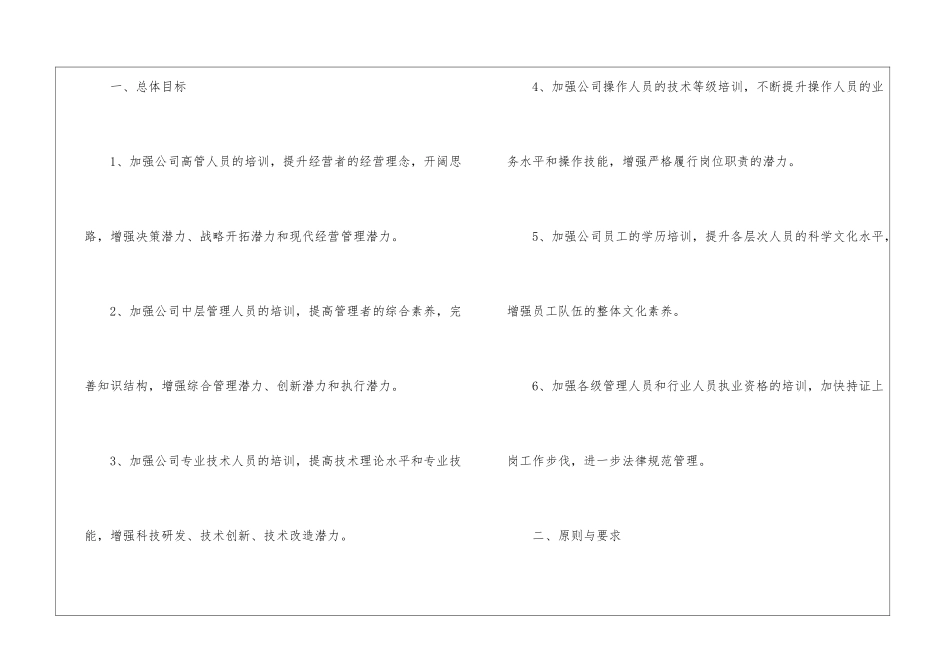 关于年度培训计划公司4篇_第2页
