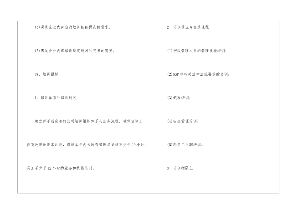 关于年度培训计划四篇_第3页