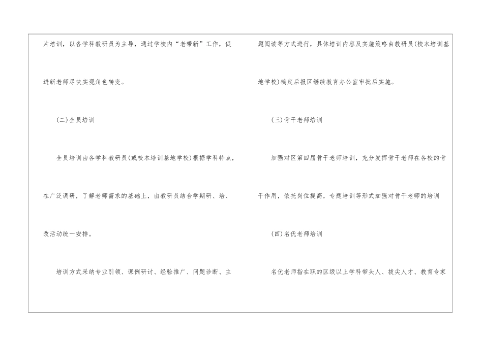 关于年度培训计划模板汇编10篇_第2页