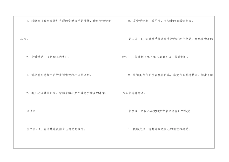 关于幼儿园周工作计划集合九篇_第2页