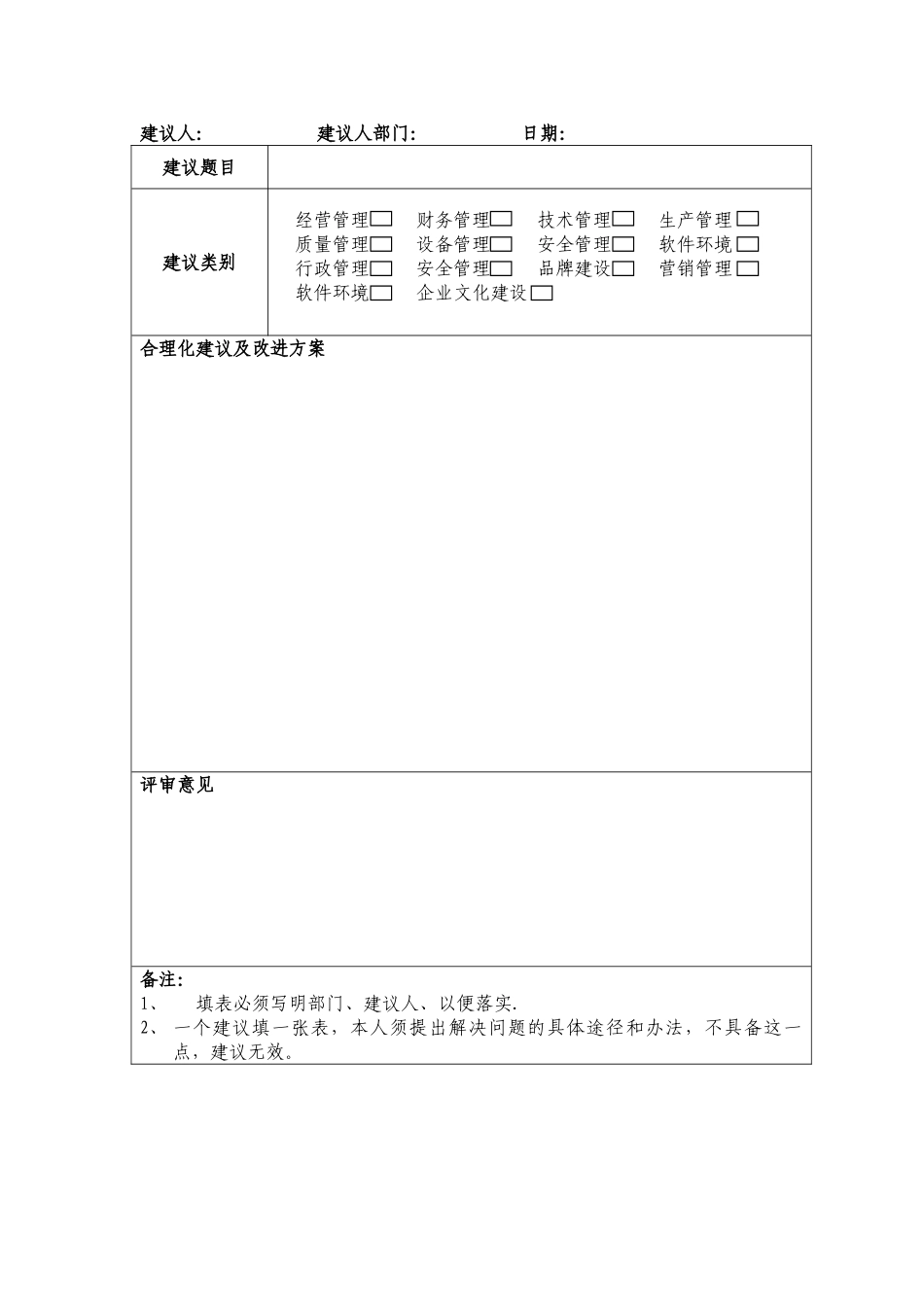 关于开展我为“企业献良策”合理化建议征集活动的通知_第3页