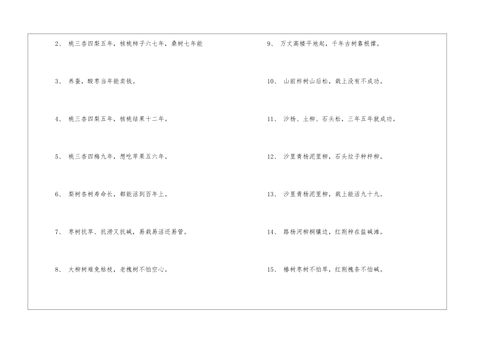 关于惊蛰节气的谚语-语文课外知识-语文知识_第3页