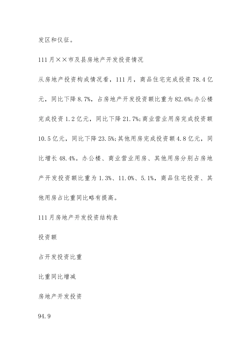 关于我市房地产市场调研报告-_第2页