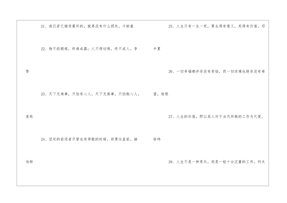 关于战胜困难的名言3篇_第3页