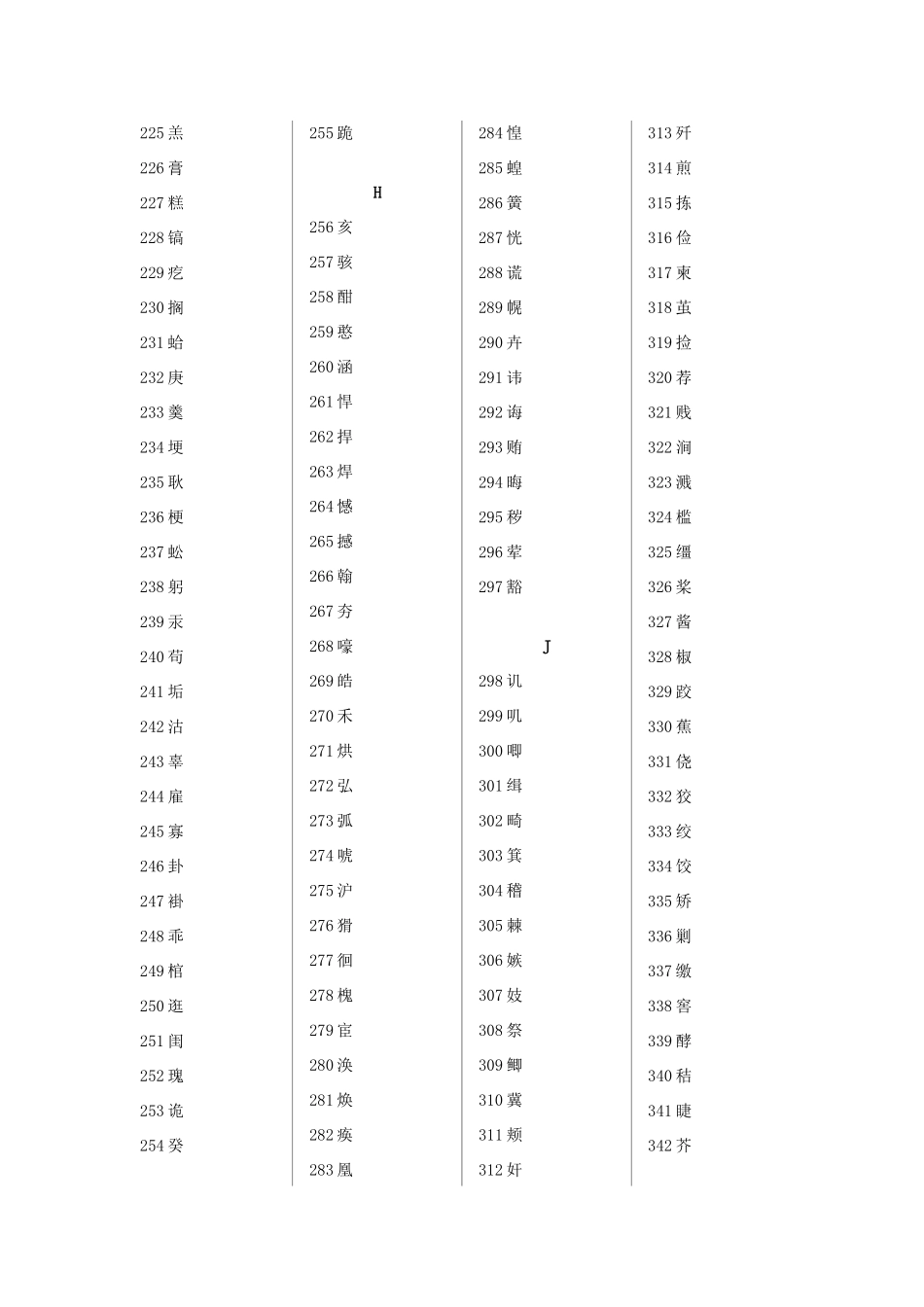高中语文 常用字（1000个）素材 新人教版必修1_第3页