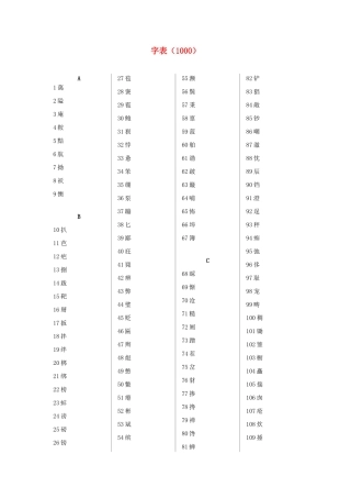 高中语文 常用字（1000个）素材 新人教版必修1