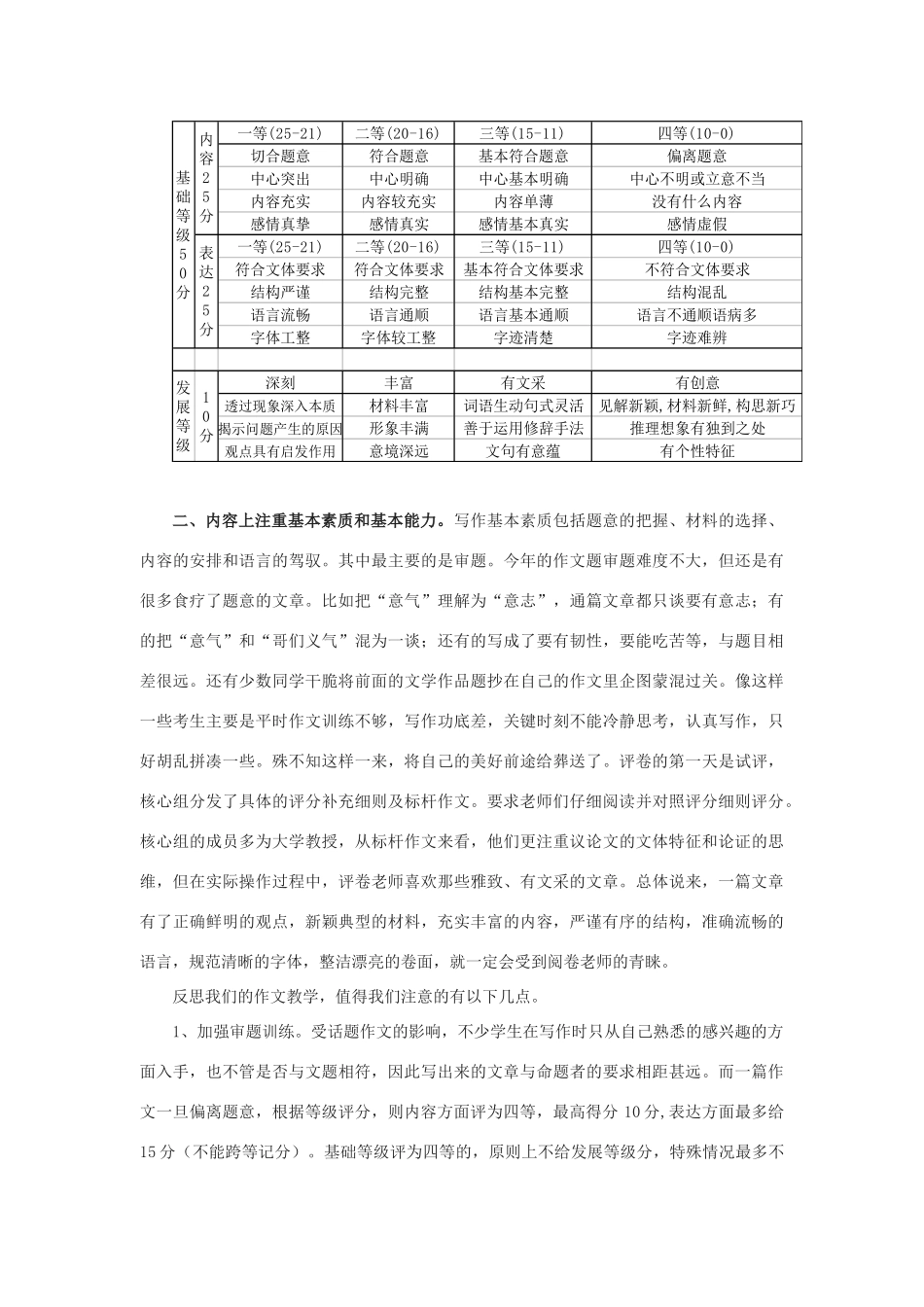 高中语文 对照标准 强化基础 提高能力―高考作文评卷后的反思素材_第2页