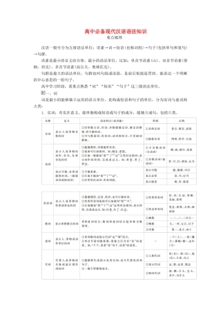 高中语文 开篇 学案一 高中必备现代汉语语法知识学案 新人教版必修上册-新人教版高中上册语文学案