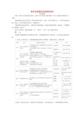 高中语文 开篇学案一 高中必备现代汉语语法知识学案 新人教版必修1-新人教版高中必修1语文学案