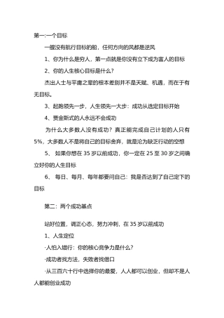 35岁之前成功的12条黄金法