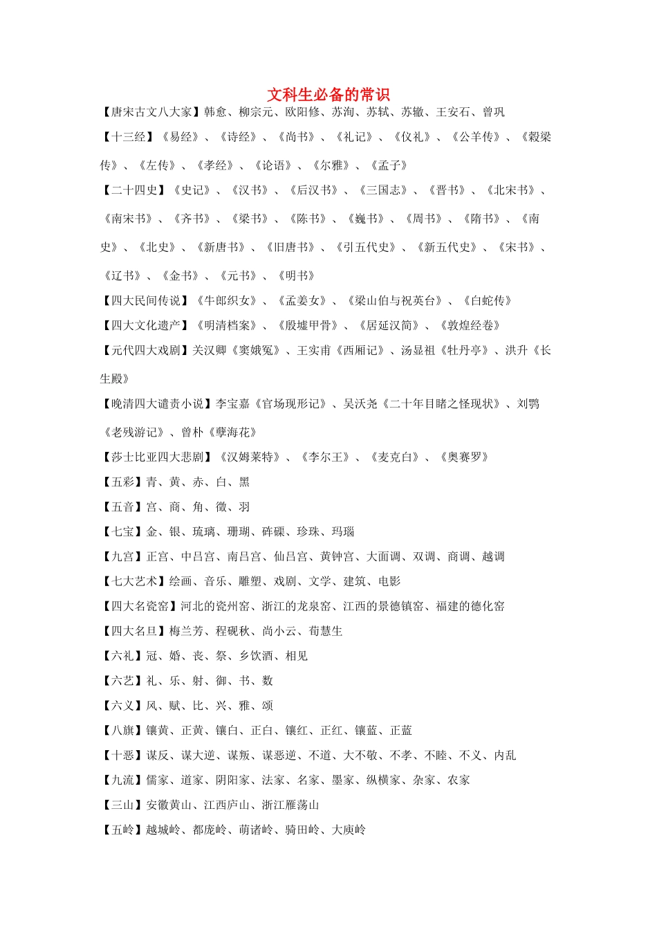 高中语文 文科生必备的常识素材_第1页