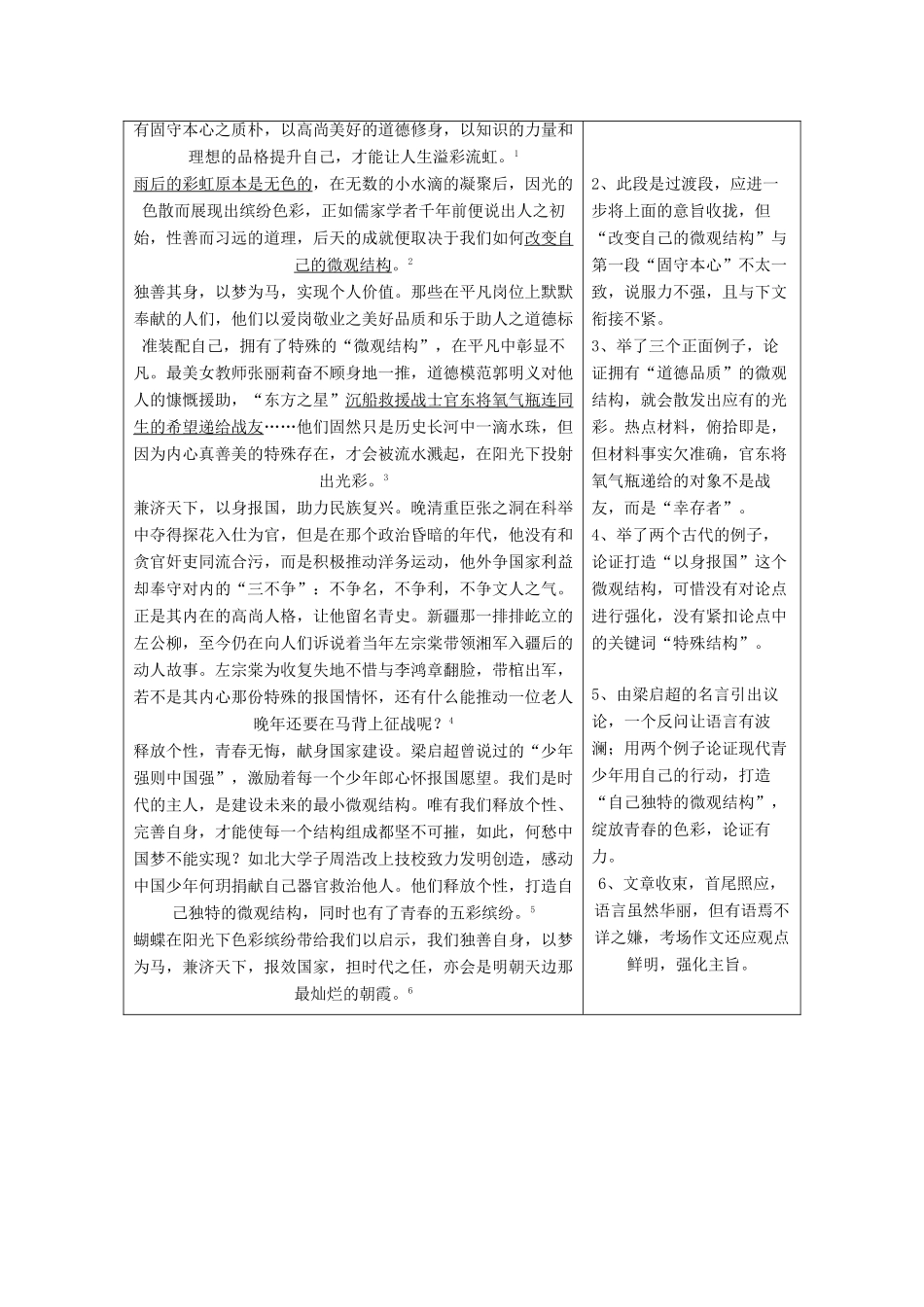 高中语文 同步写作序列学案四 注重创新——学习写得新颖学案 新人教版必修5-新人教版高中必修5语文学案_第3页