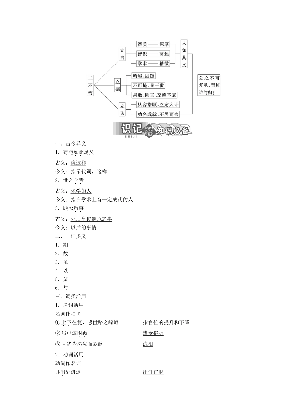 高中语文 专题十 第30课 祭欧阳文忠公文（自读课）学案 苏教版选修《唐宋八大家散文选读》-苏教版高中《唐宋八大家散文选读》语文学案_第3页