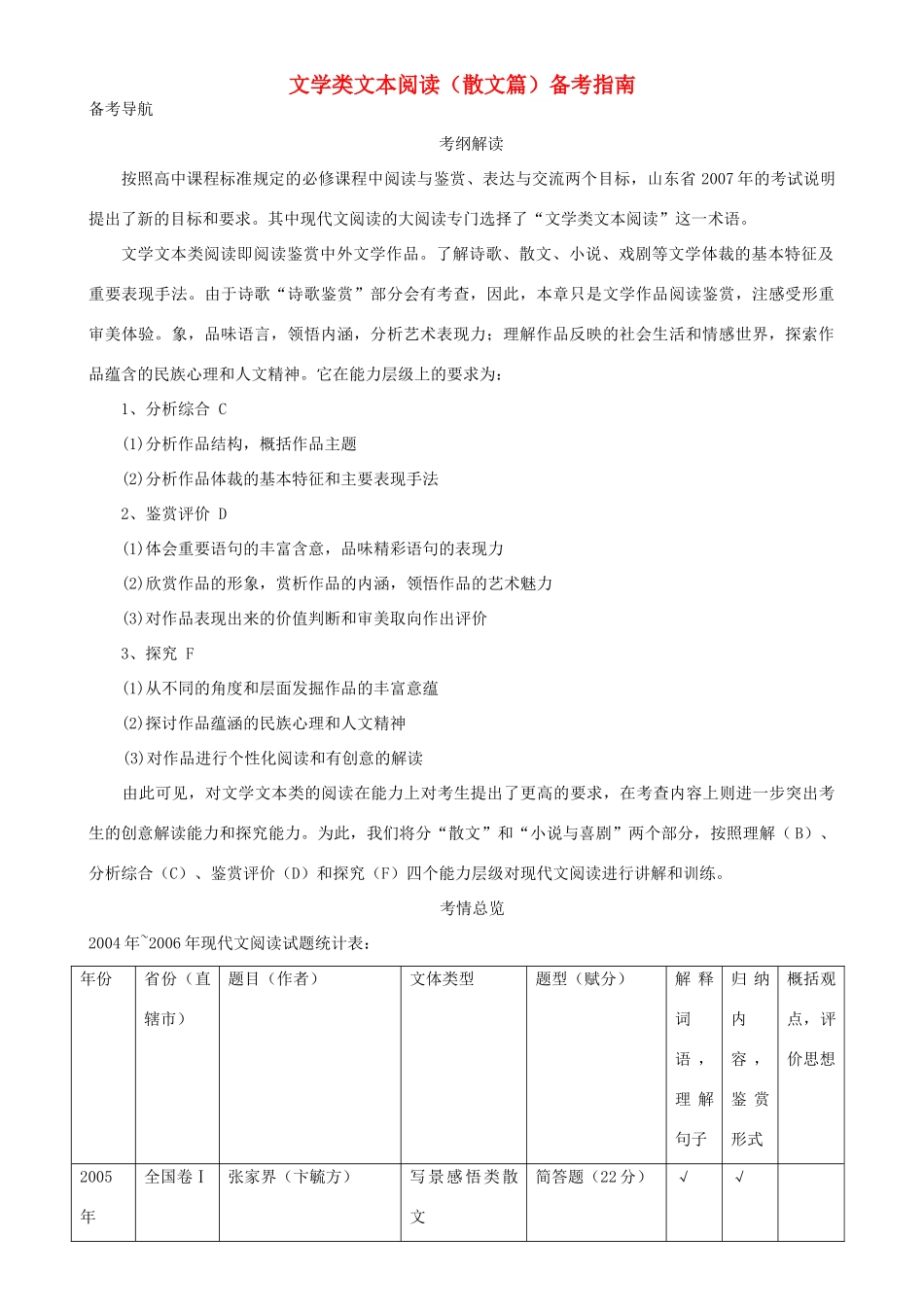 高中语文 文学类文本阅读（散文篇）备考指南素材_第1页