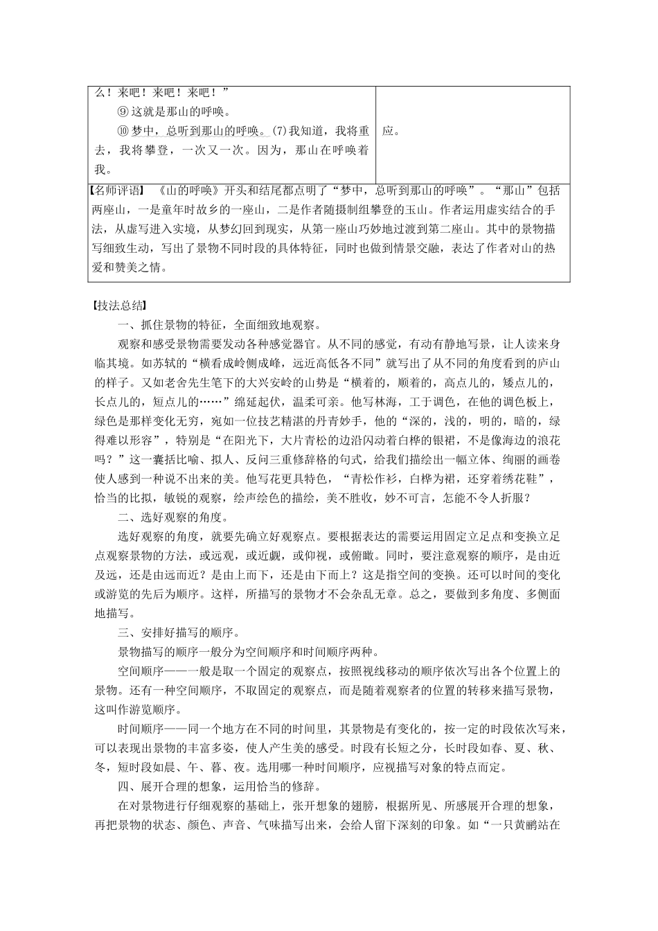 高中语文 专题四 像山那样思考 专题写作导学案-写难状之景如在目前 苏教版必修1-苏教版高一必修1语文学案_第3页