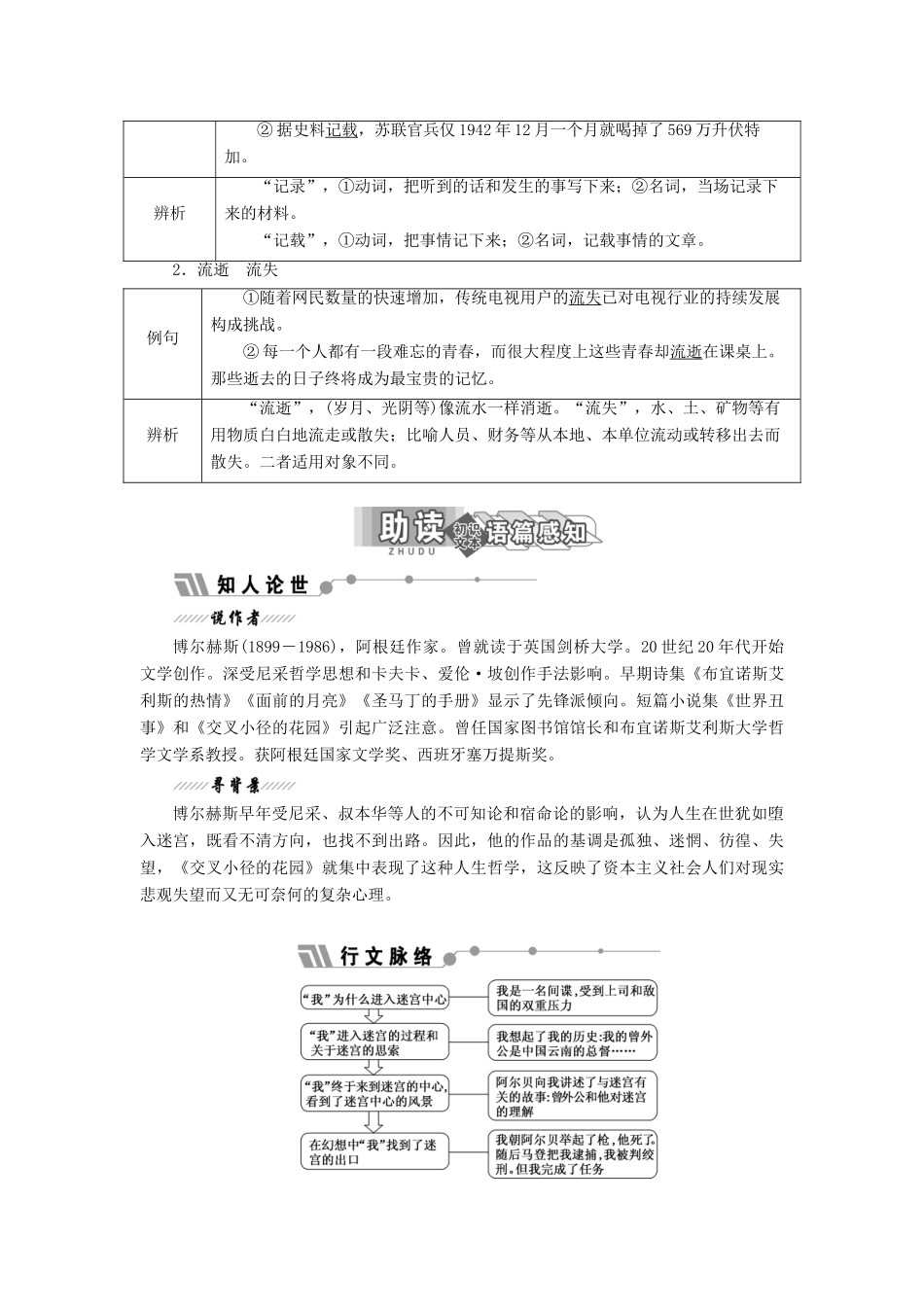 高中语文 专题五 第9课 交叉小径的花园——献给维克托里亚 奥坎波学案 苏教版选修《短篇小说选读》-苏教版高中《短篇小说选读》语文学案_第3页