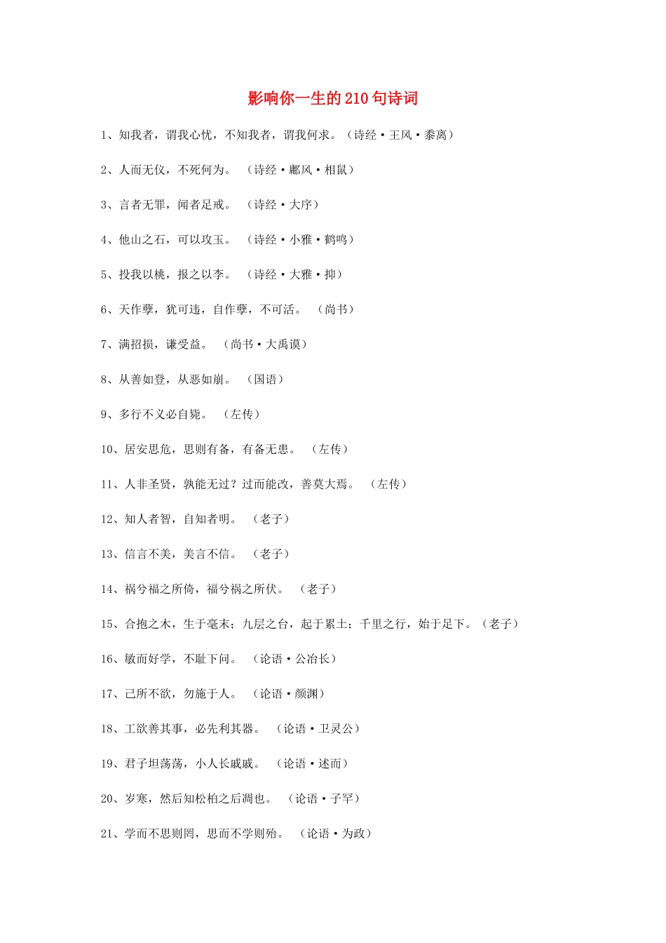 高中语文 影响你一生的210句诗词素材_第1页