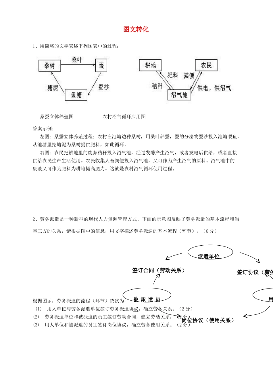 高中语文 图文转换最新题集_第1页