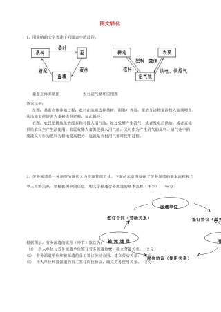 高中语文 图文转换最新题集