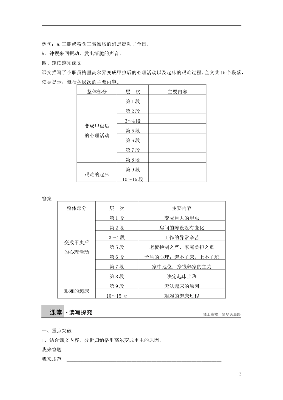 高中语文 第11课 变形记学案2 粤教版必修4-粤教版高一必修4语文学案_第3页