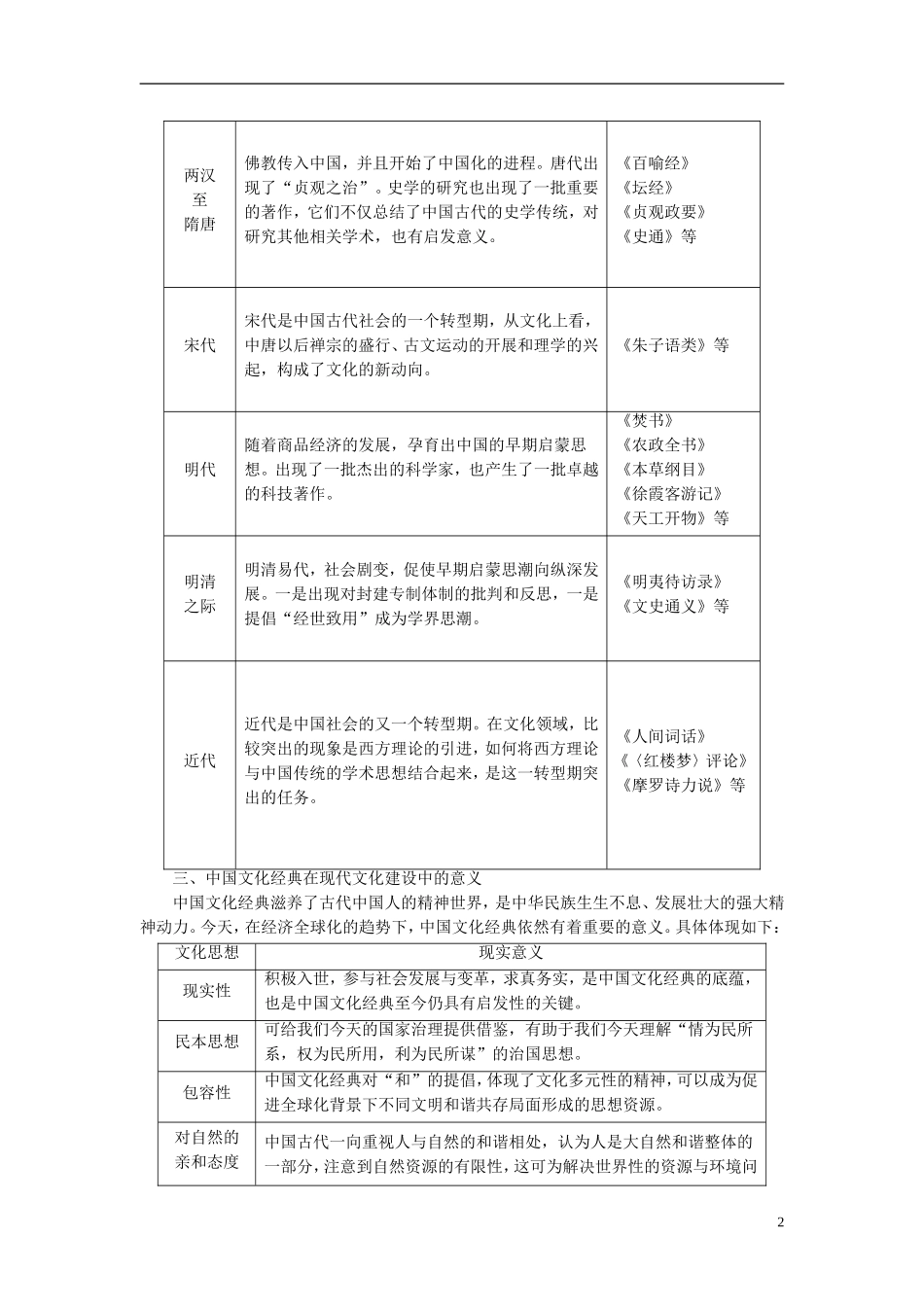 高中语文 第1单元 入门四问讲义 新人教版选修《中国文化经典研读》-新人教版高中《中国文化经典研读》语文学案_第2页